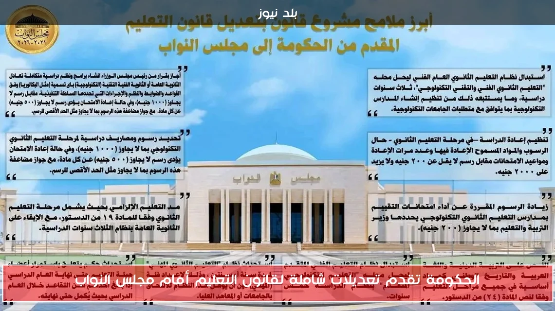 الحكومة تقدم تعديلات شاملة لقانون التعليم أمام مجلس النواب