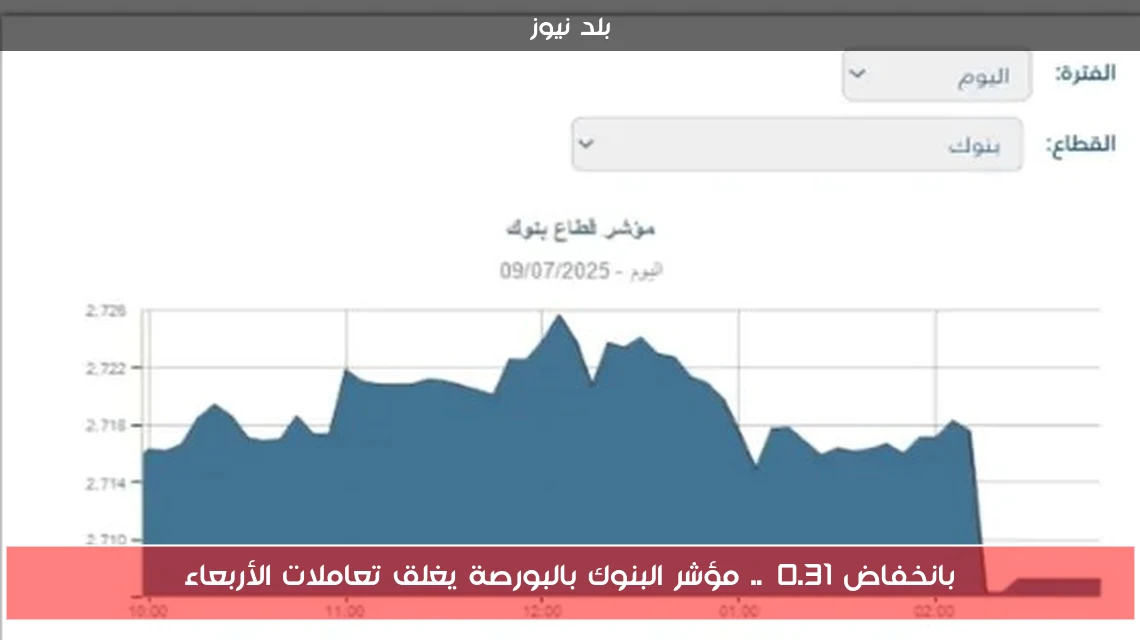بانخفاض 0.31%.. مؤشر البنوك بالبورصة يغلق تعاملات الأربعاء